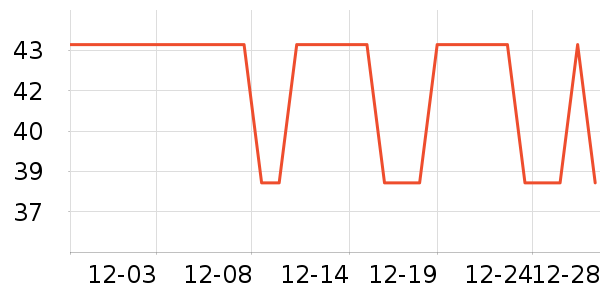 �ٷ��Ҵ���/������ʷ�۸�