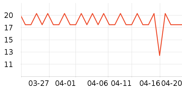 �ݽ���ǻ������ʷ�۸�