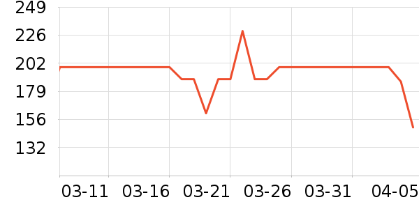 ���Ŀ���ը����ʷ�۸�