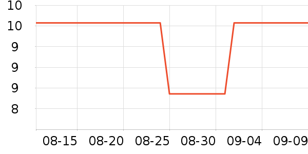 �㶫ֽ����ʷ�۸�