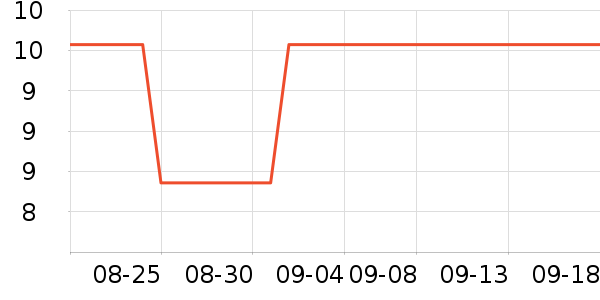 �㶫ֽ����ʷ�۸�