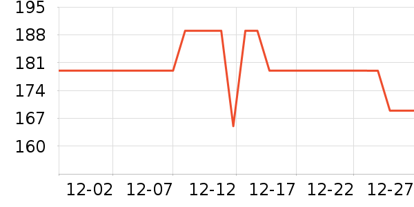 �ղ��������/�忾����ʷ�۸�