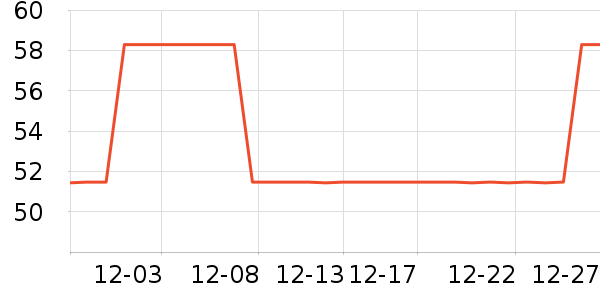 �˺�����ɡ/�����ʷ�۸�