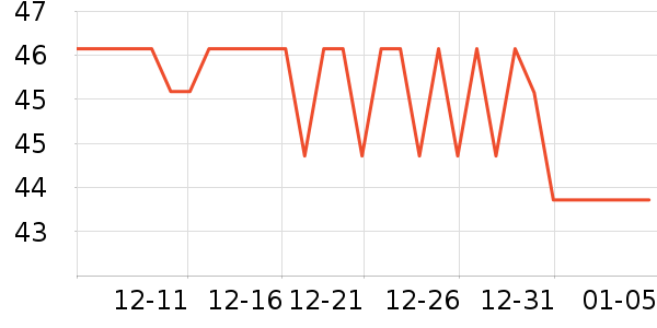 Babyprints��ʪ��ʷ�۸�