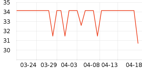 Ӥ������ͯ����/������ʷ�۸�