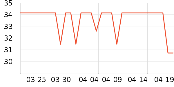 Ӥ������ͯ����/������ʷ�۸�