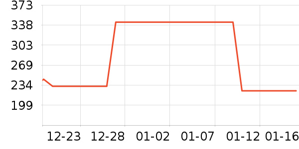 ����è����ʷ�۸�