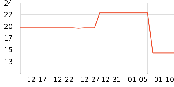 �żǱ���Ĥ/����ʷ�۸�