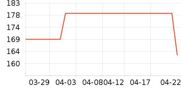 ��ӡ��Ʒ��Ʒ���� ��ʷ�۸�