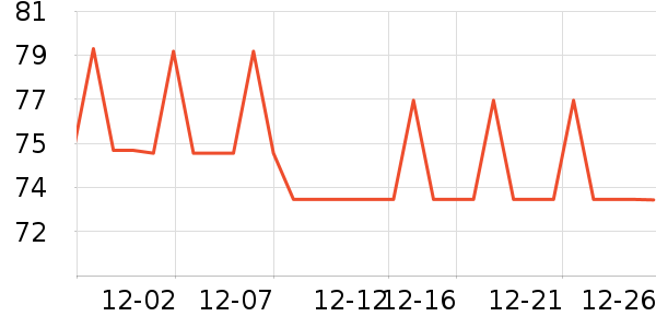 ����ŮʽT����ʷ�۸�