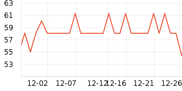 �Ӷ౦������ʷ�۸�