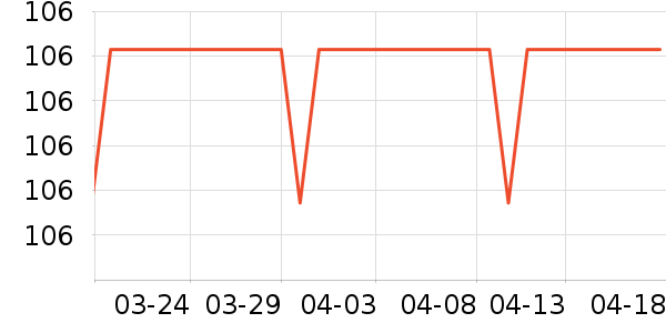 ����������Ӱ����Ʒ��ʷ�۸�