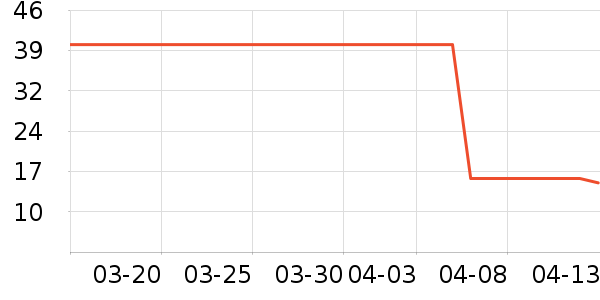 ���������׷�/�׺�/������ʷ�۸�