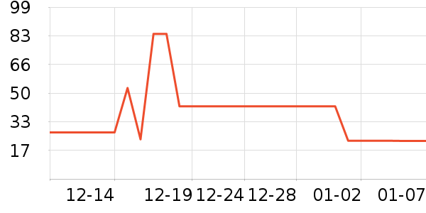 babycare�Ƶ���Ʒ��ʷ�۸�