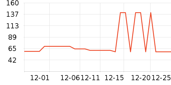 ������ʿ�ڿ���ʷ�۸�