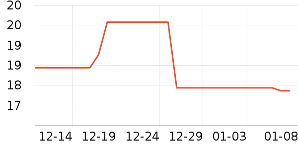 ��¶��������ʷ�۸�