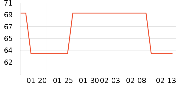 ŷʫ����Һ��˪��ʷ�۸�