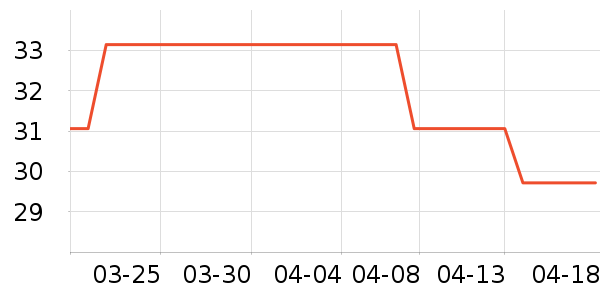 ����/ţ�����ʷ�۸�