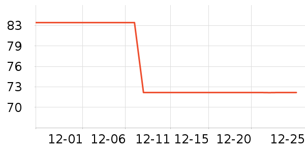 �����/������ʷ�۸�