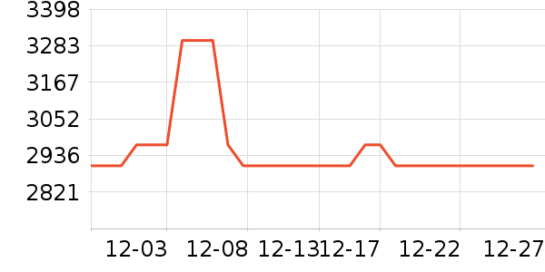 BOORI��ͯ�Ҿ���ʷ�۸�