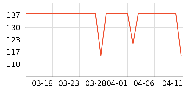 ��֯����Ʒ���� ��ʷ�۸�