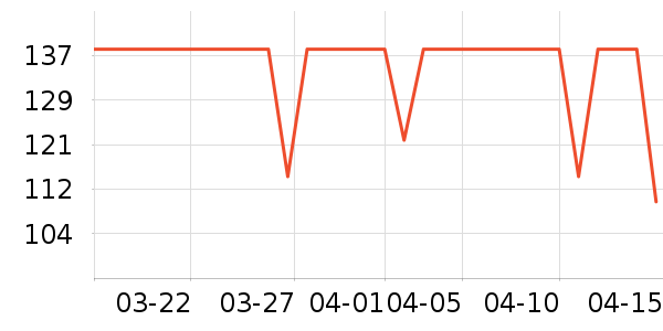 ��֯����Ʒ���� ��ʷ�۸�