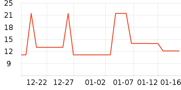 �۶�����������ʷ�۸�