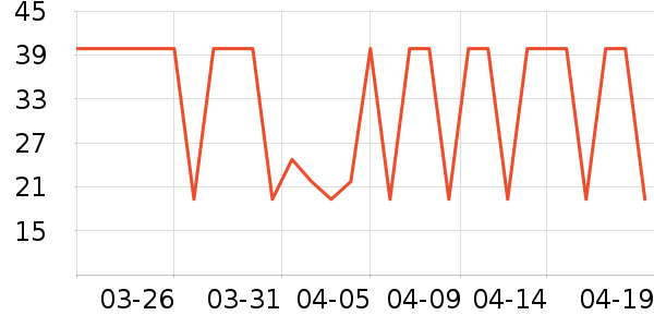 ��ܽ��ԡ����Ʒ��ʷ�۸�