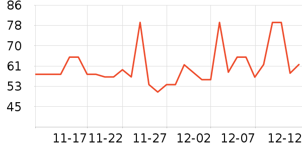 ���ѳ����̷���ʷ�۸�