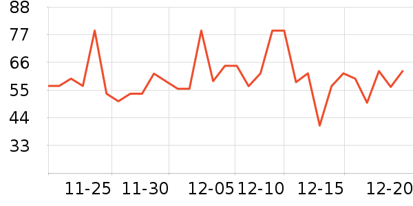 ���ѳ����̷���ʷ�۸�