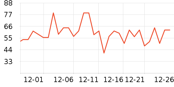 ���ѳ����̷���ʷ�۸�