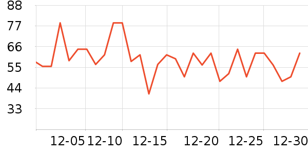 ���ѳ����̷���ʷ�۸�