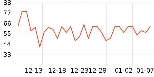 ���ѳ����̷���ʷ�۸�