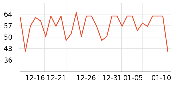 ���ѳ����̷���ʷ�۸�