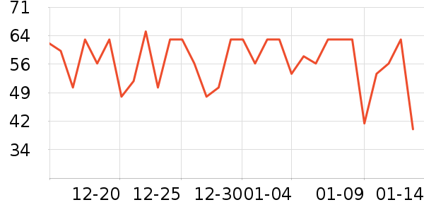 ���ѳ����̷���ʷ�۸�