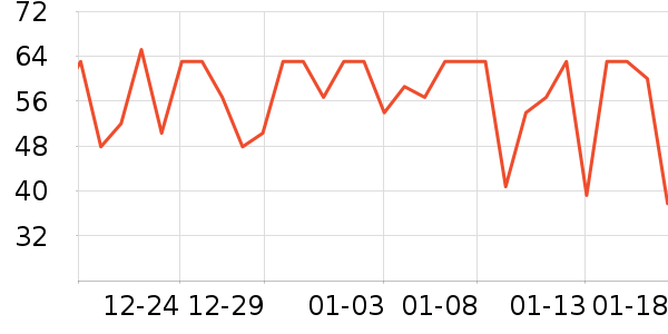 ���ѳ����̷���ʷ�۸�