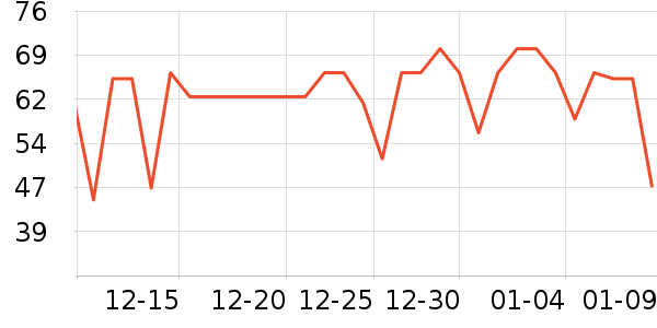 ���ѳ����̷���ʷ�۸�