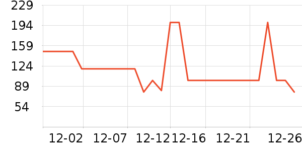 ����ñ��/Χ��/������װ��ʷ�۸�