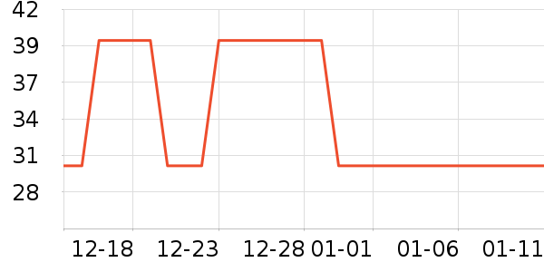 �Ź�������ʷ�۸�