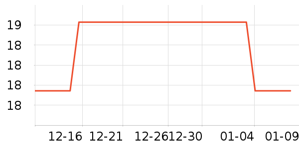 �츣�Ǳ���/������ʷ�۸�