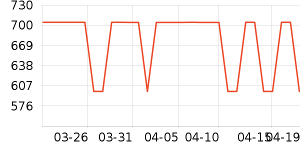 ���������ʷ�۸�