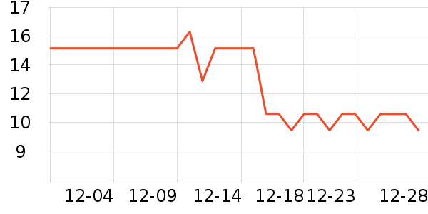 ���󷽱���ʳ��ʷ�۸�