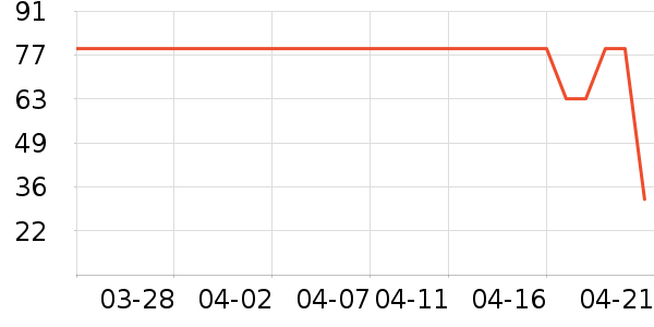 ����С����ͯ��װ��ʷ�۸�