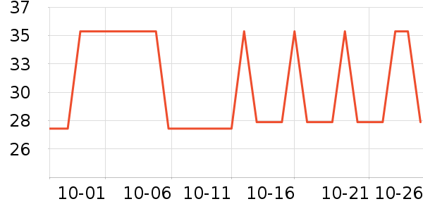 ��Ծ���¼���ʷ�۸�