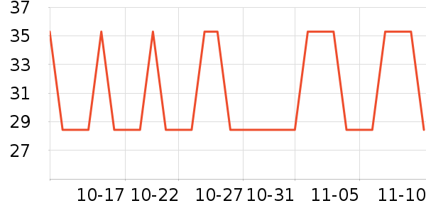 ��Ծ���¼���ʷ�۸�