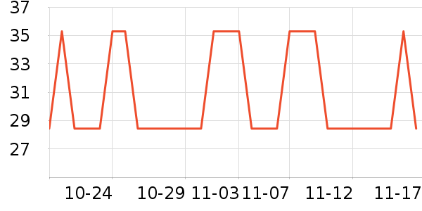 ��Ծ���¼���ʷ�۸�