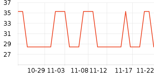 ��Ծ���¼���ʷ�۸�