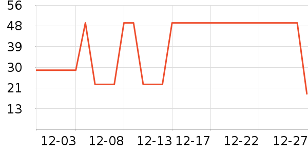 ��Ծ���¼���ʷ�۸�