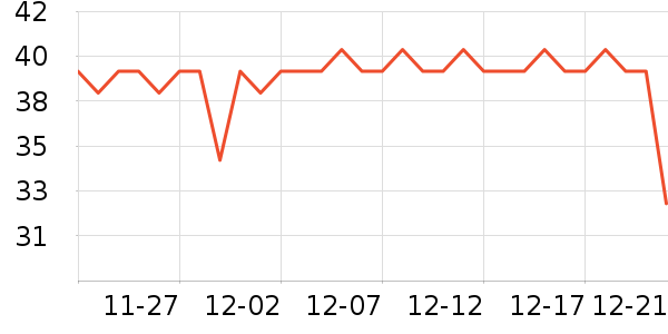 ����ֱ���/������ʷ�۸�