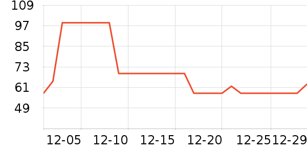 �����۾�/����Һ��ʷ�۸�